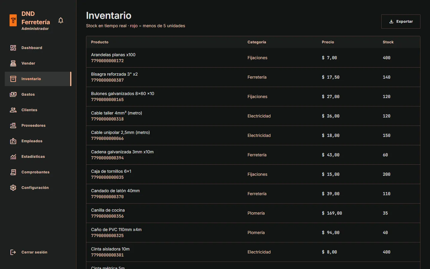 Inventario de una ferretería con productos por categoría, código de barras, precio y stock