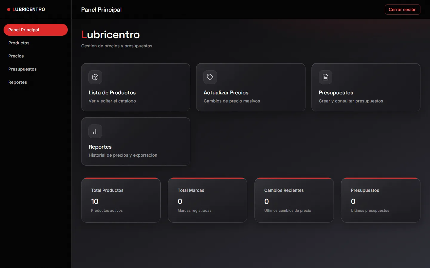 Dashboard de un lubricentro con ventas, servicios y stock del día